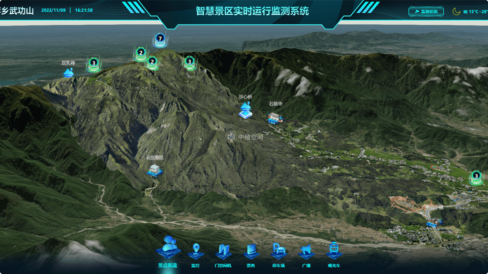 名山倾斜摄影技术在旅游规划中的应用？